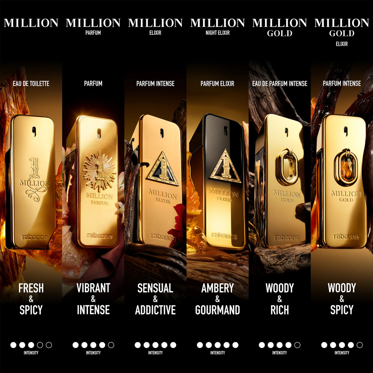 Paco Rabanne 1 Million Parfum 100ML