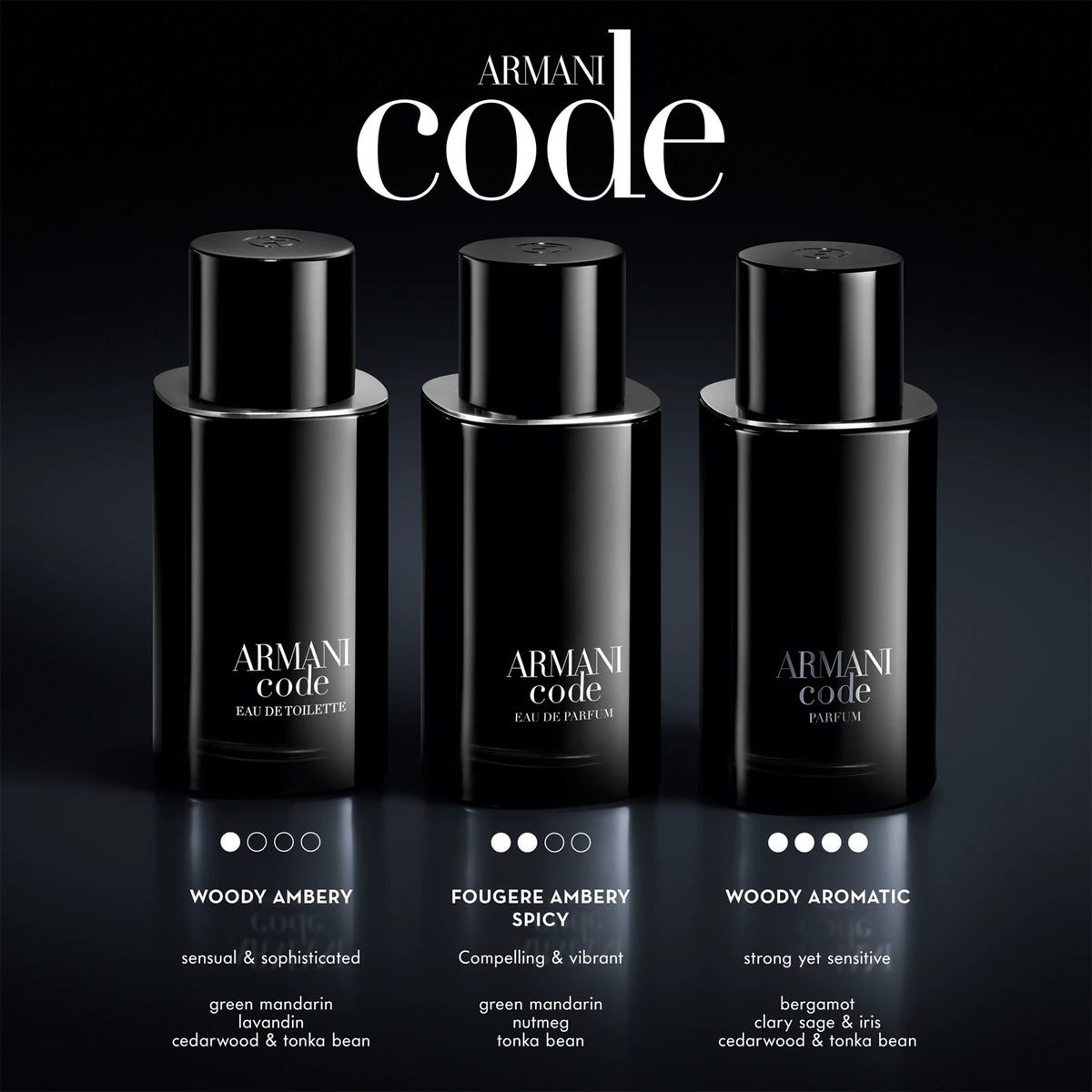 Armani Code Eau de Parfum 100ML