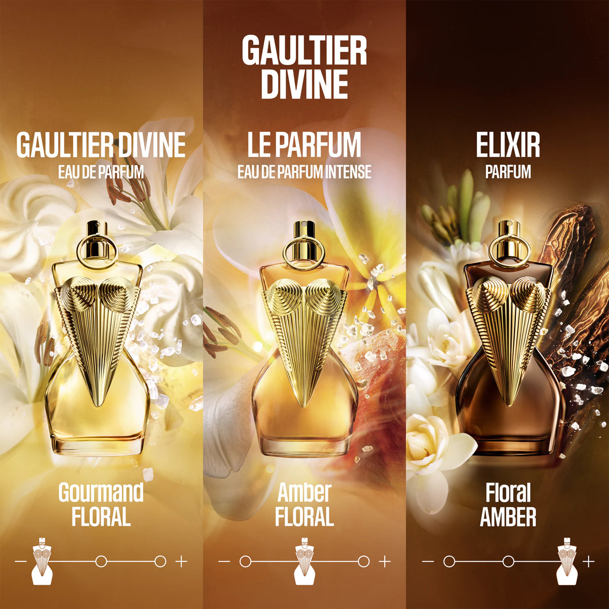 Jean Paul Gaultier Gaultier Divine Eau de Parfum 100ML