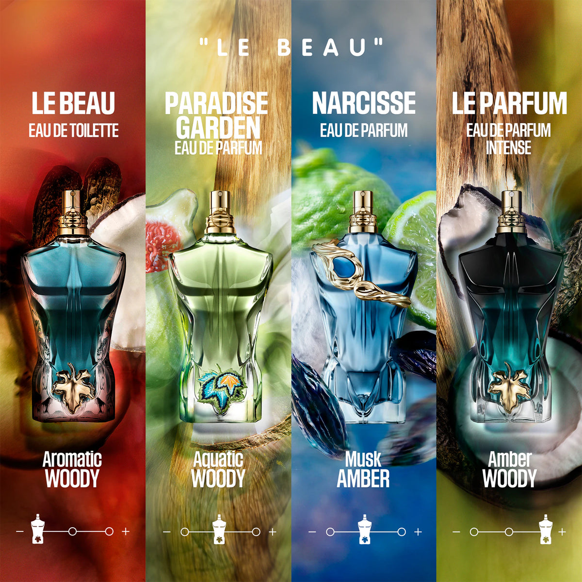 Jean Paul Gaultier Le Beau Paradise Garden Eau de Parfum 75ML