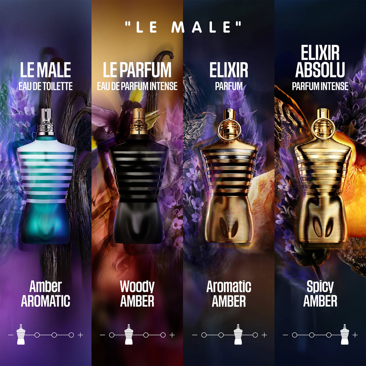 Jean Paul Gaultier Le Male Elixir Eau de Parfum 100ML